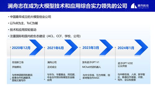 創新落地，生態共贏——2024瀾舟科技大模型技術與產品發布會圓滿舉辦